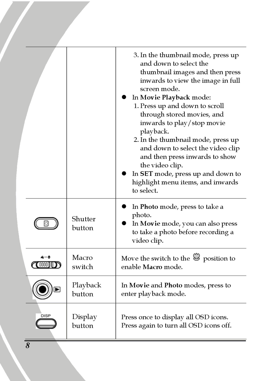 DXG Technology DXG-580V HD manual Shutter 