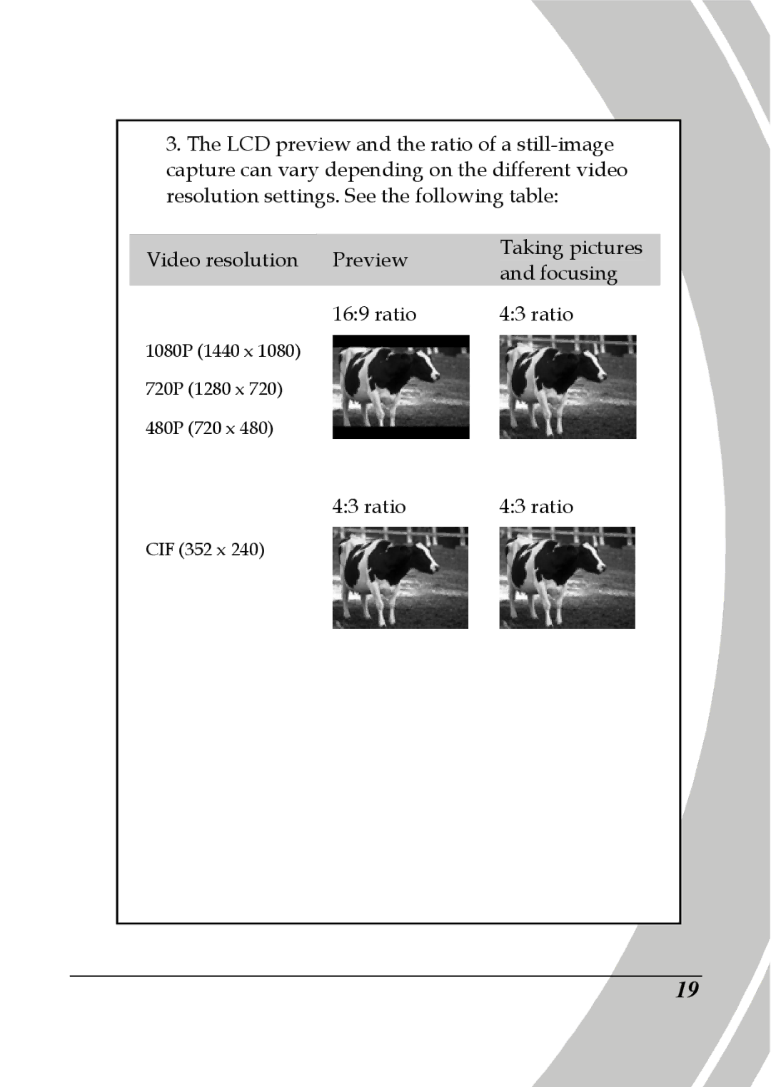 DXG Technology DXG-580V HD manual Ratio 