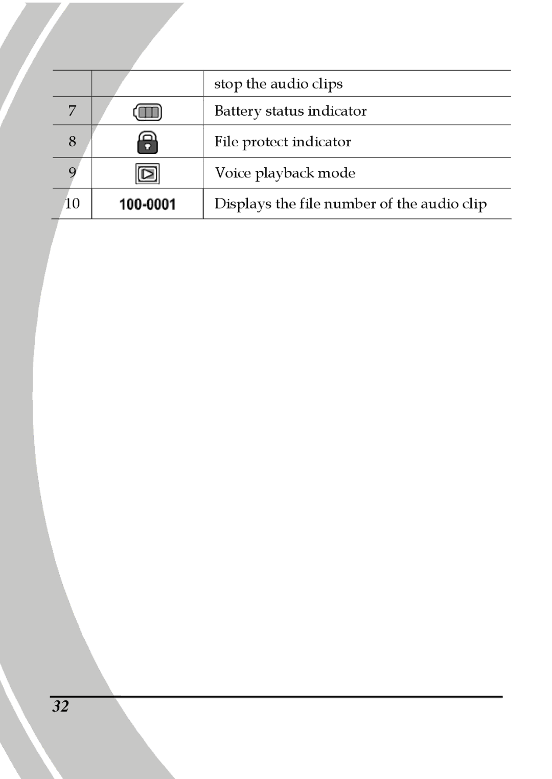 DXG Technology DXG-580V HD manual Displays the file number of the audio clip 