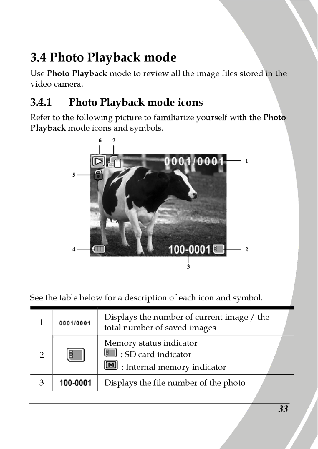 DXG Technology DXG-580V HD manual Photo Playback mode icons 