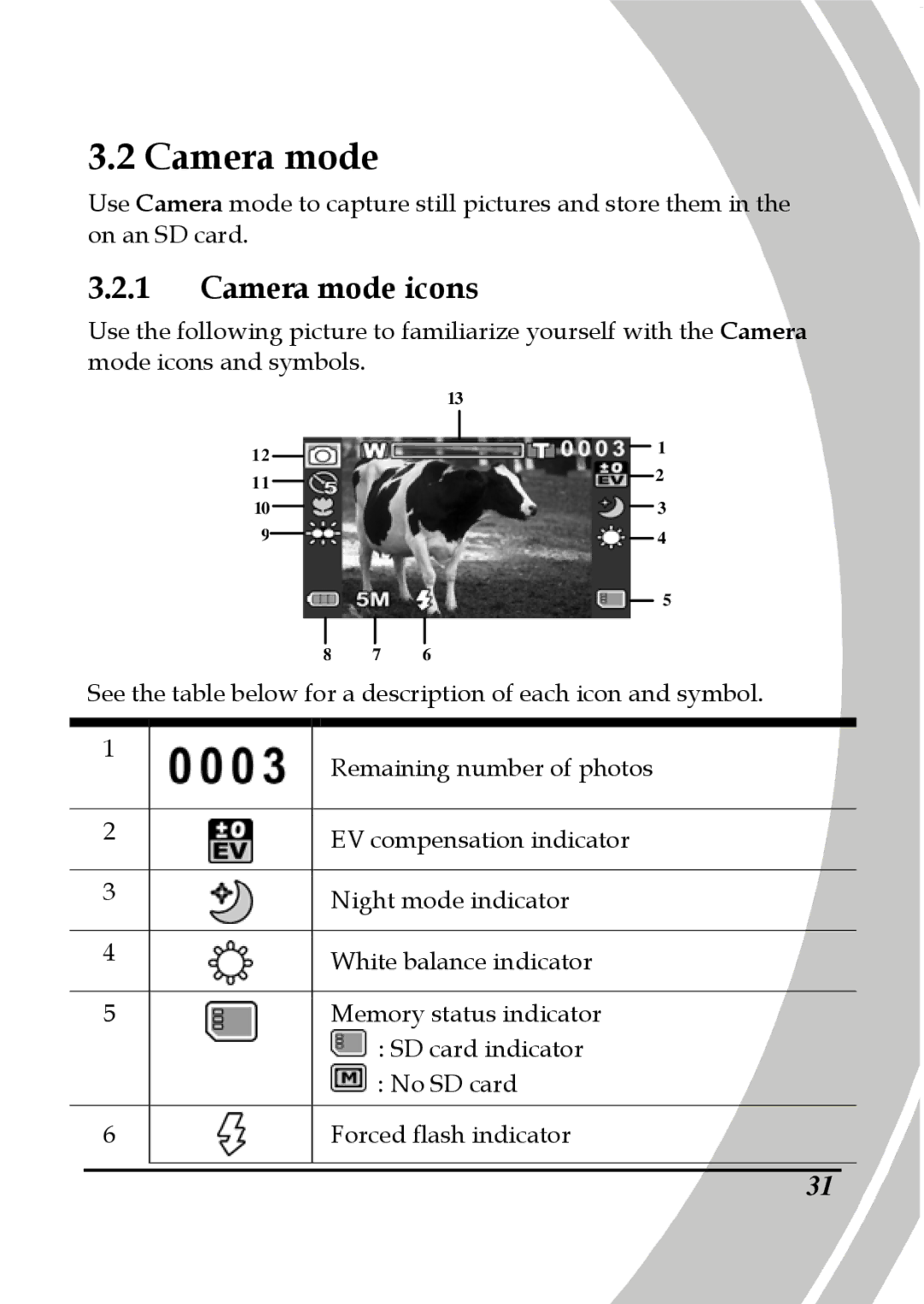 DXG Technology DXG-587V HD manual Camera mode icons 