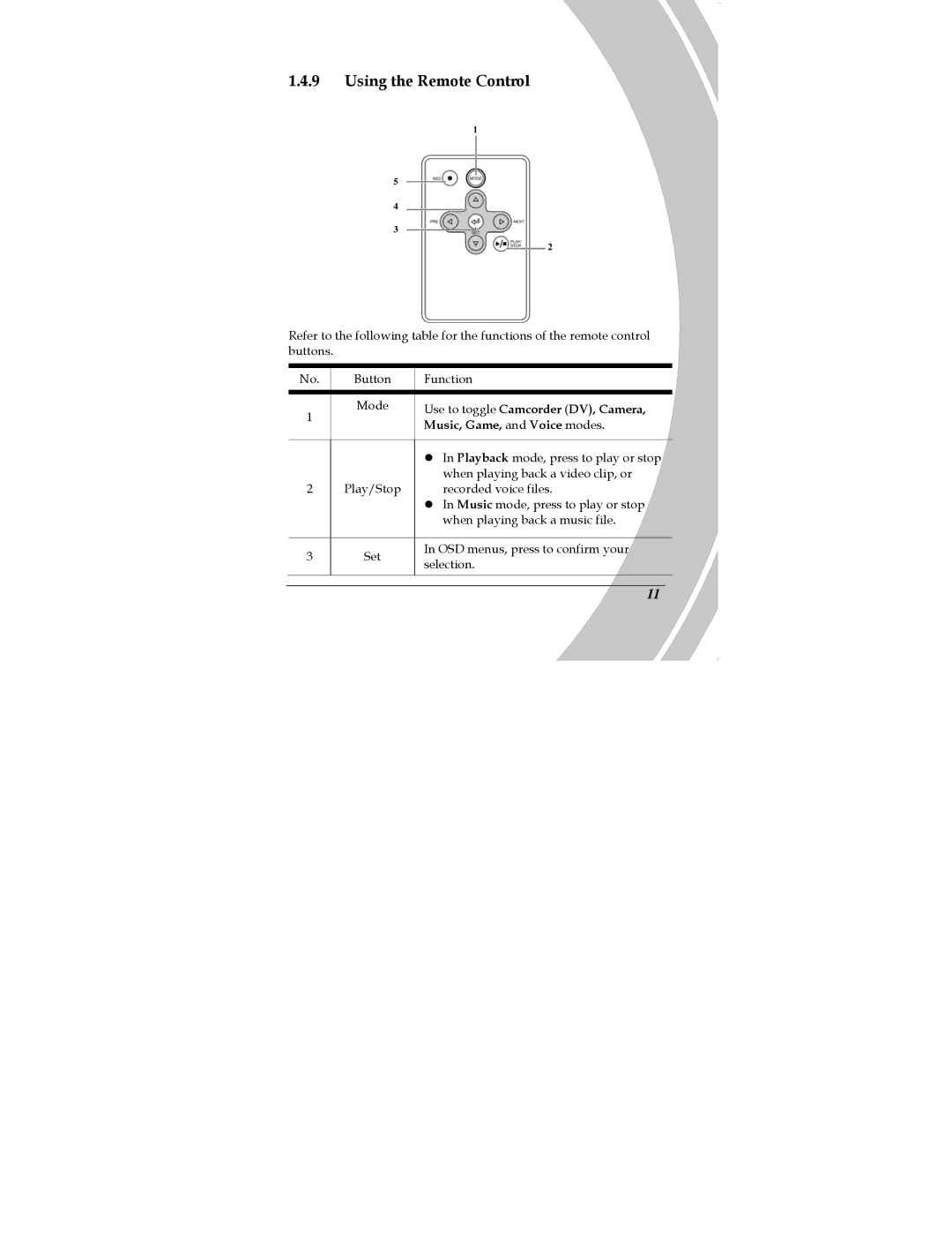 DXG Technology DXG-589V manual Using the Remote Control, Music, Game, and Voice modes 