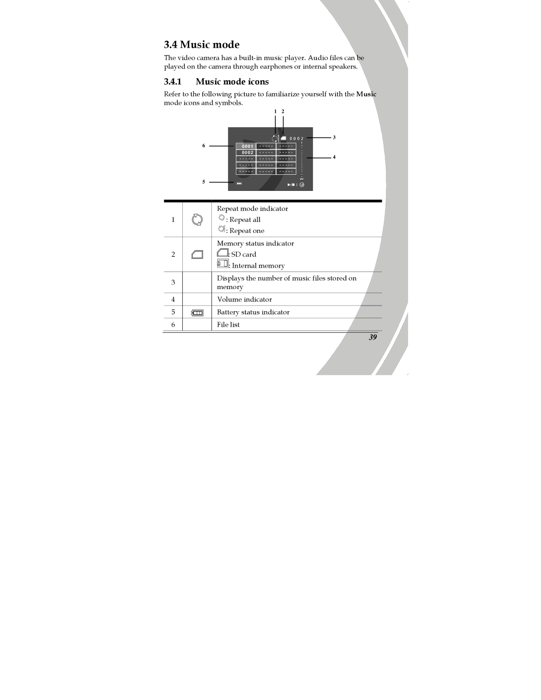 DXG Technology DXG-589V manual Music mode icons 