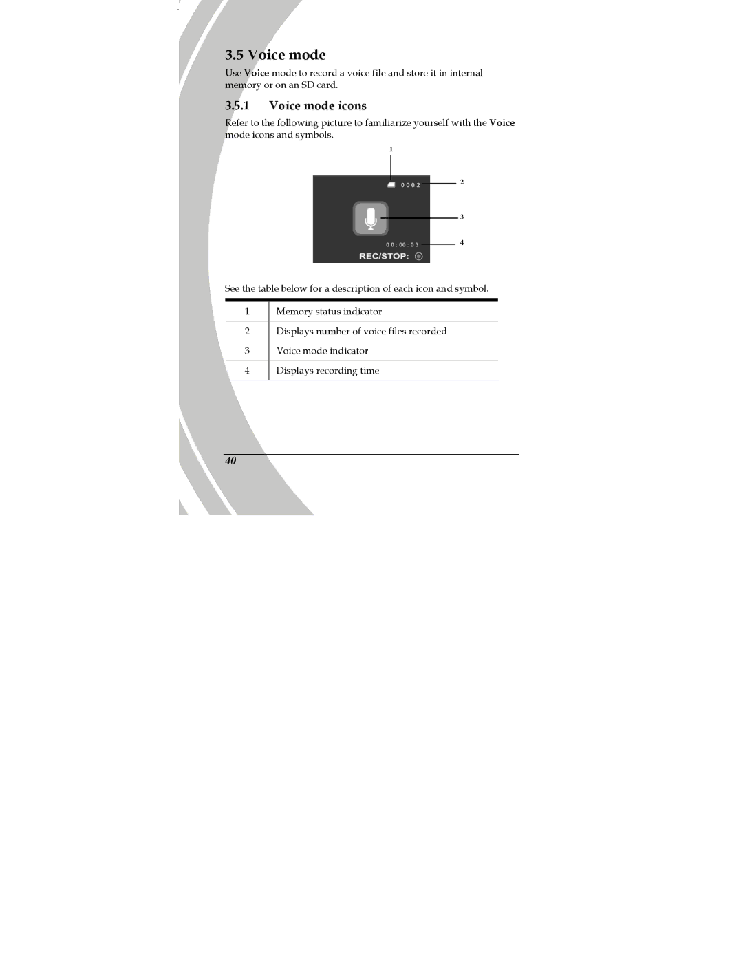 DXG Technology DXG-589V manual Voice mode icons 