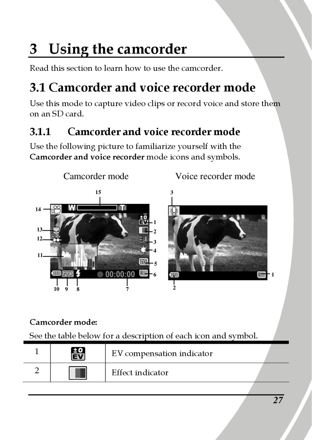 DXG Technology DXG-595V manual Using the camcorder, Camcorder and voice recorder mode, Camcorder mode, Voice recorder mode 