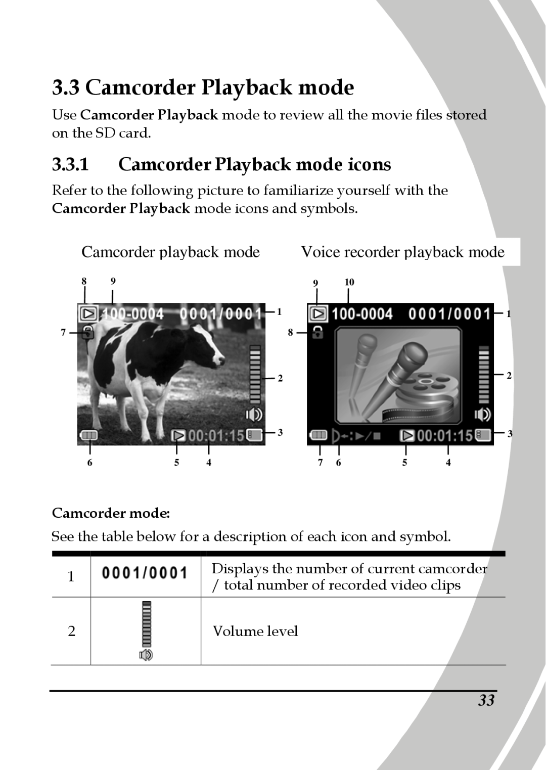 DXG Technology DXG-595V manual Camcorder Playback mode icons, Camcorder playback mode, Voice recorder playback mode 