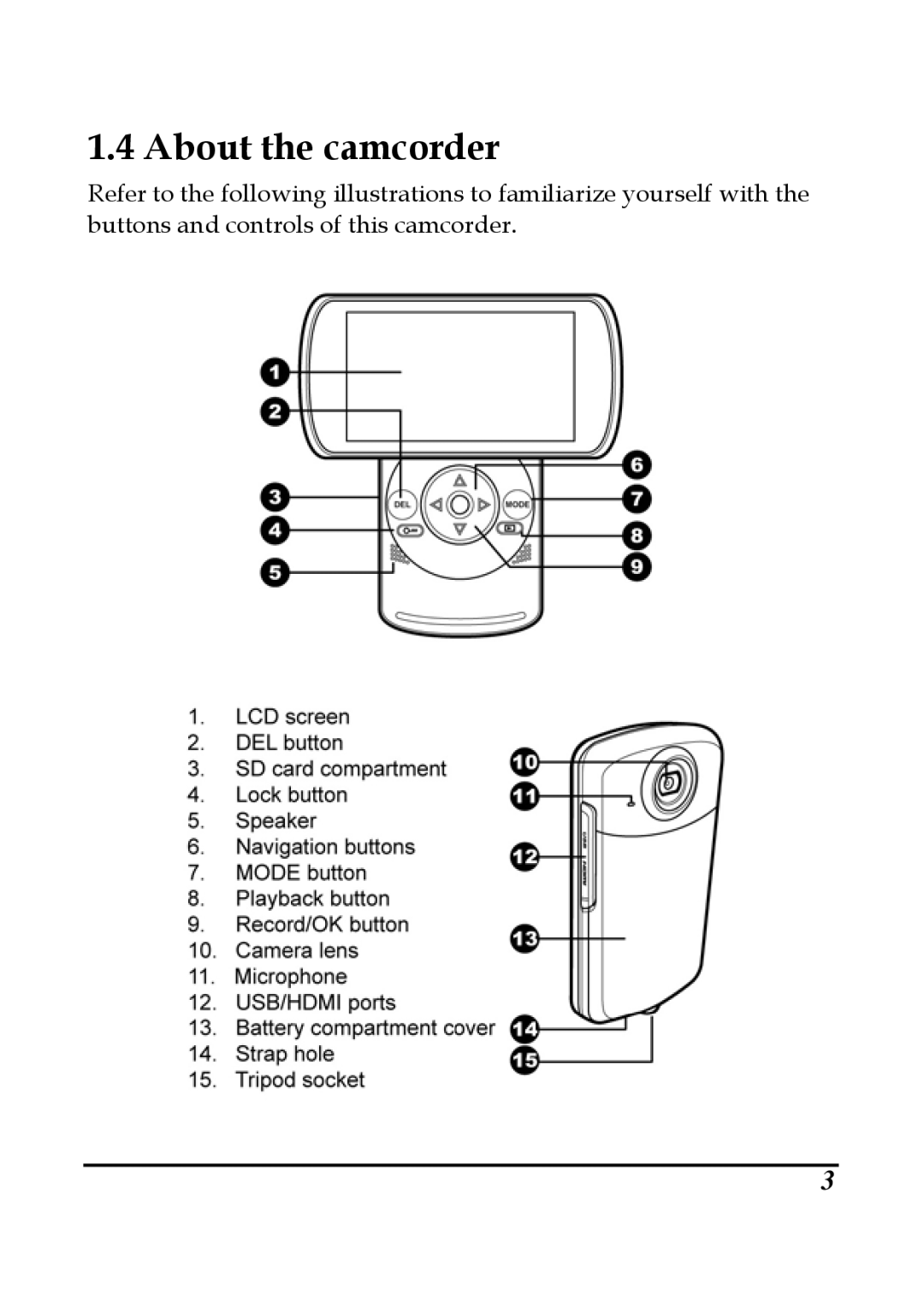 DXG Technology DXG-599V manual About the camcorder 