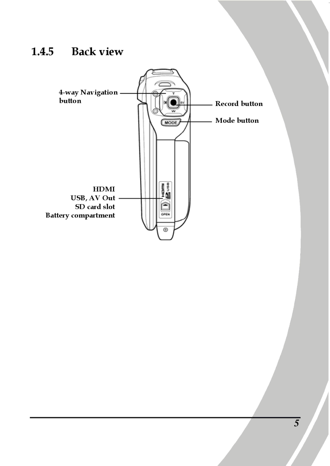 DXG Technology DXG-5B7V manual Back view 