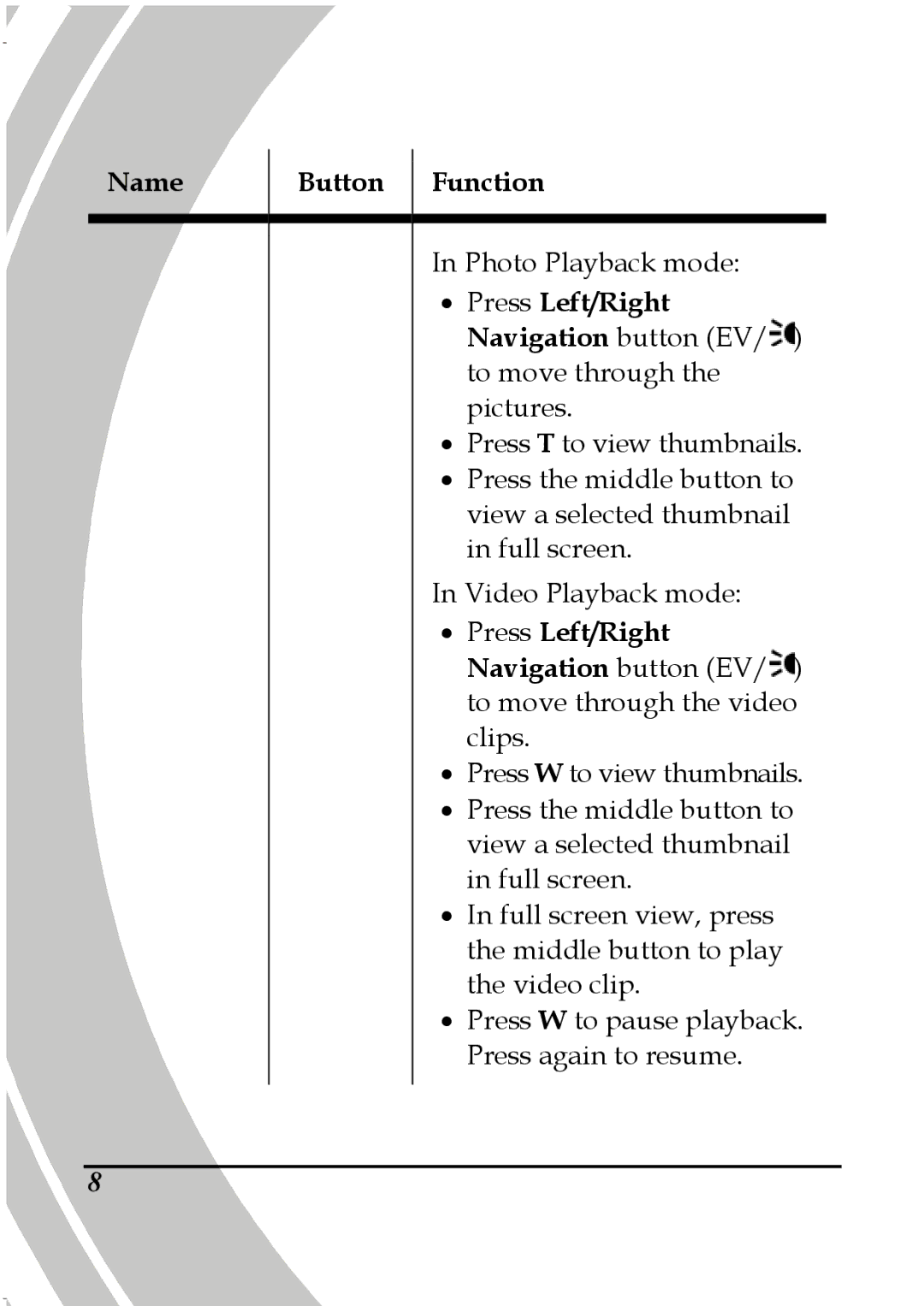 DXG Technology DXG-5B7V manual Photo Playback mode 