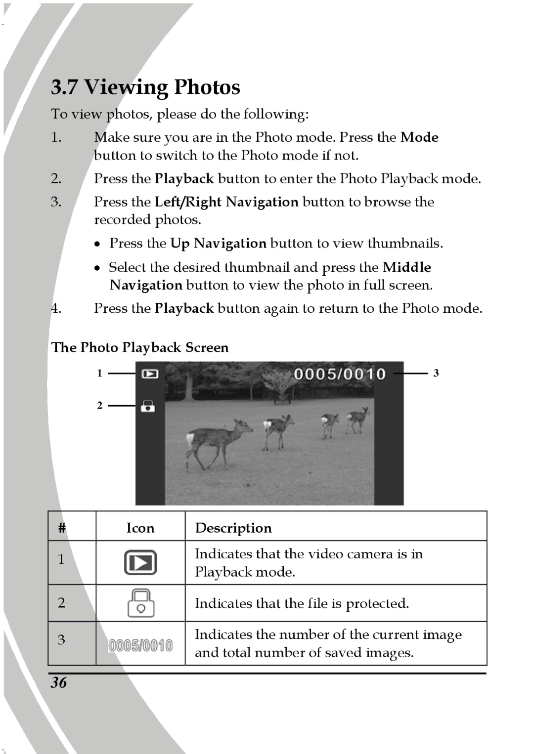 DXG Technology DXG-5B7V manual Viewing Photos, Photo Playback Screen Icon 