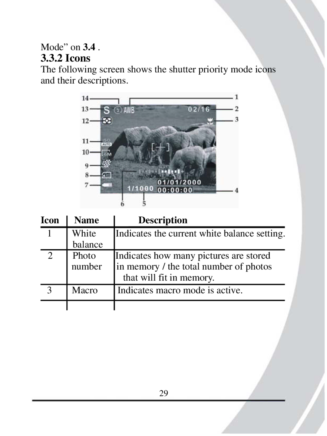 DXG Technology DXG-608 manual Icons, Icon Name Description 