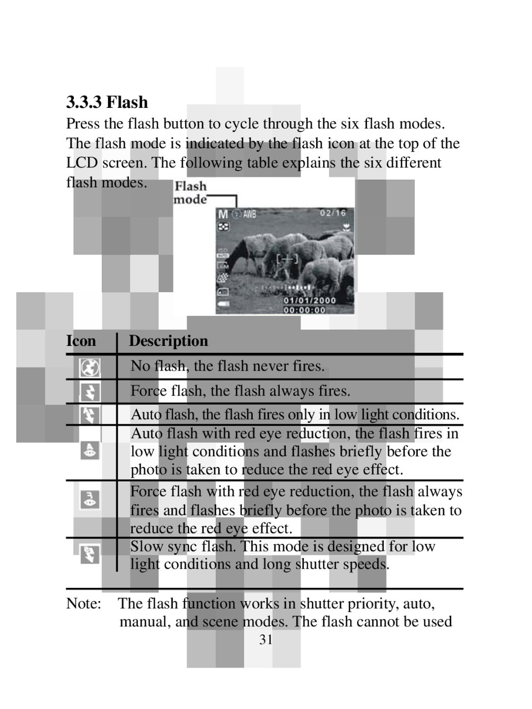 DXG Technology DXG-608 manual Flash, Icon Description 