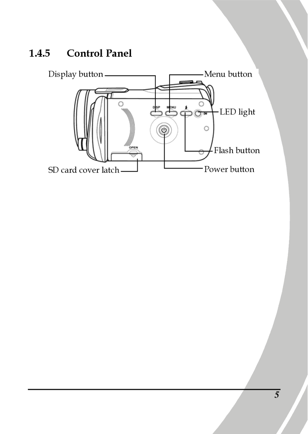 DXG Technology DXG-A85V HD manual Control Panel 