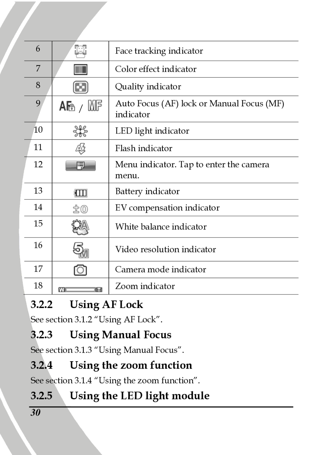 DXG Technology DXG-A85V HD manual Using AF Lock, Using the LED light module 