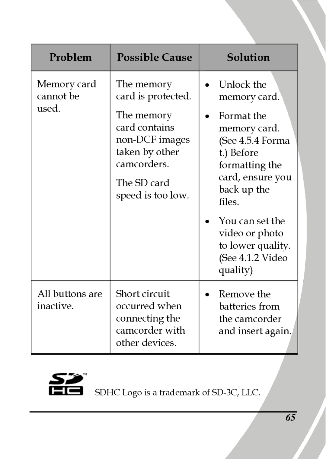 DXG Technology DXG-A85V HD manual Sdhc Logo is a trademark of SD-3C, LLC 