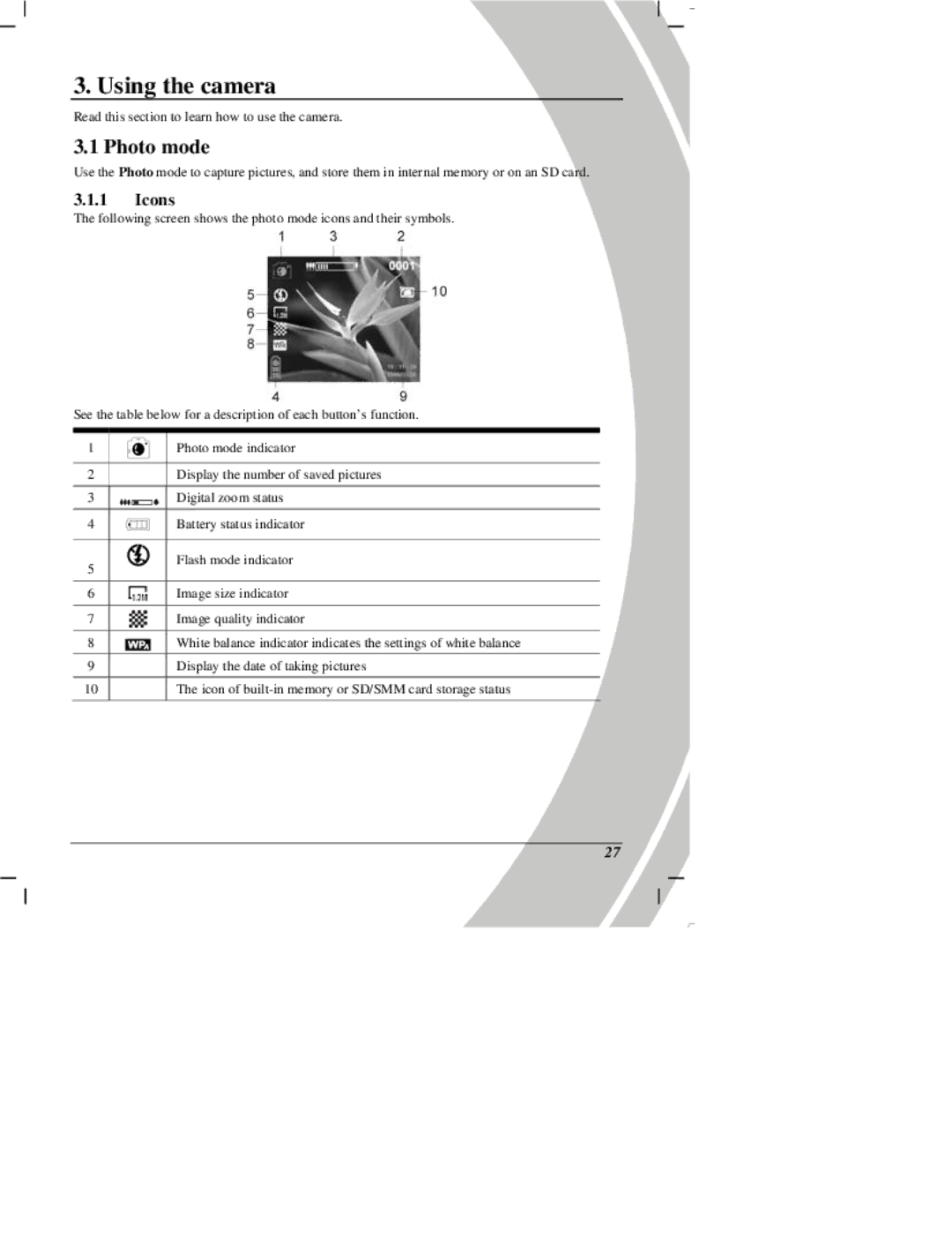 DXG Technology DXG Digital Camera manual Using the camera, Photo mode, Icons 