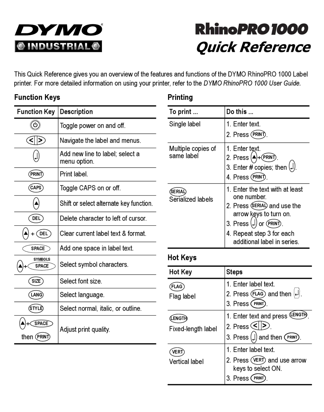 Dymo 1000 manual Quick Reference, Function Keys, Printing, Hot Keys 