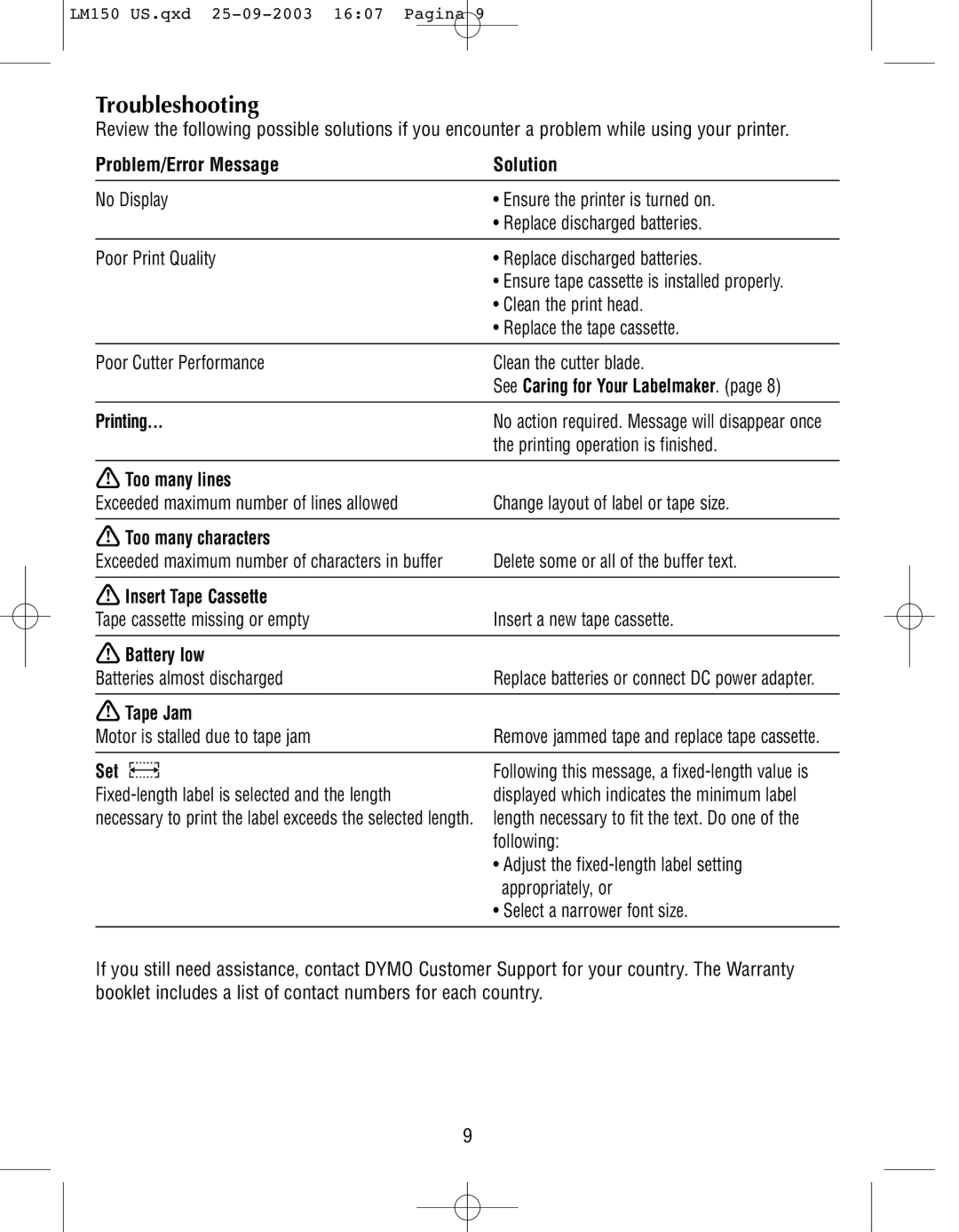 Dymo 150 manual Troubleshooting 