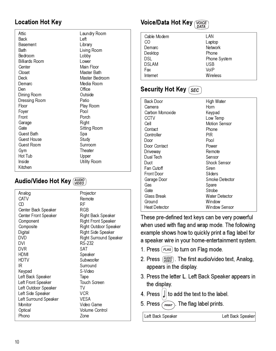 Dymo 3000 instruction manual Location Hot Key, Audio/Video Hot Key Videoaudio, Voice/Data Hot Key Voice, Security Hot Key 