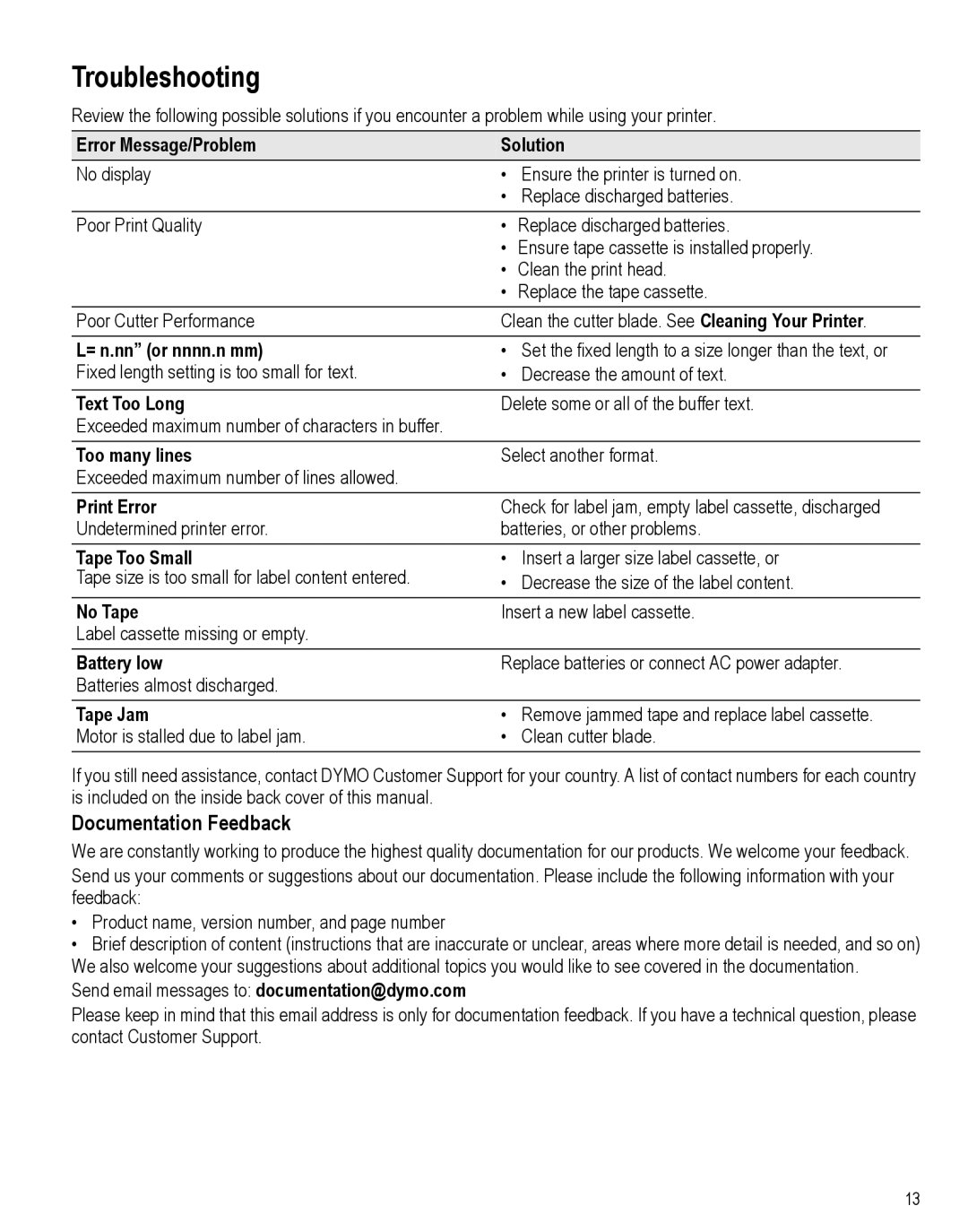 Dymo 3000 instruction manual Troubleshooting, Documentation Feedback 