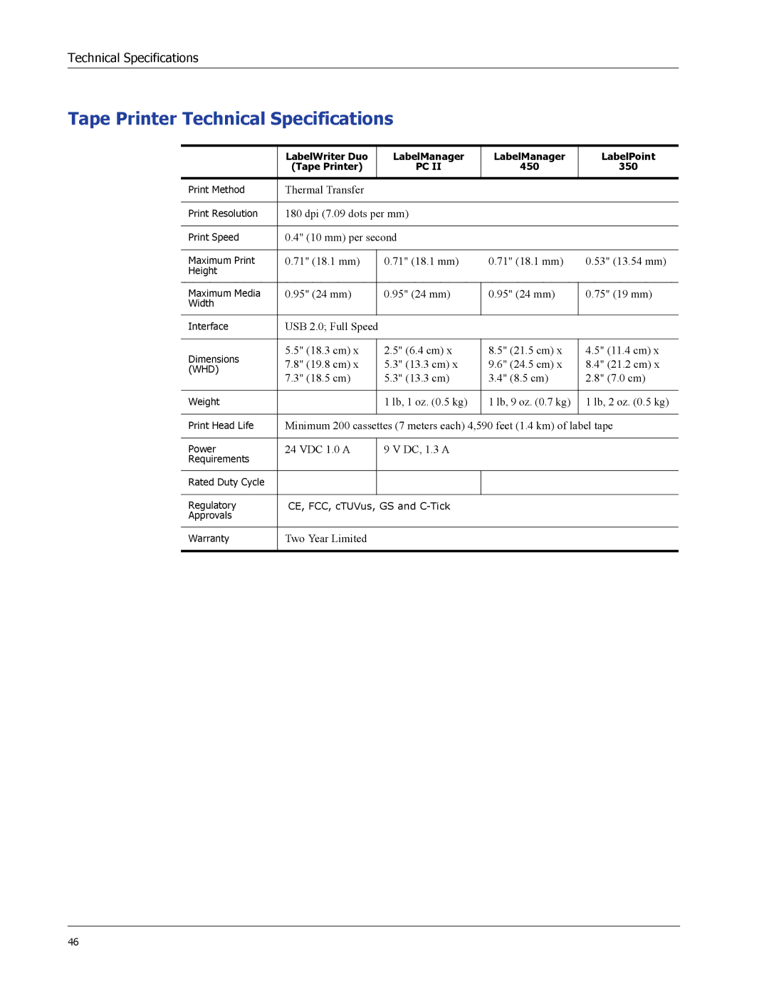 Dymo 330 Turbo, 310, 300, Duo, 400 Turbo, 320, 400 TWIN TURBO manual Tape Printer Technical Specifications 