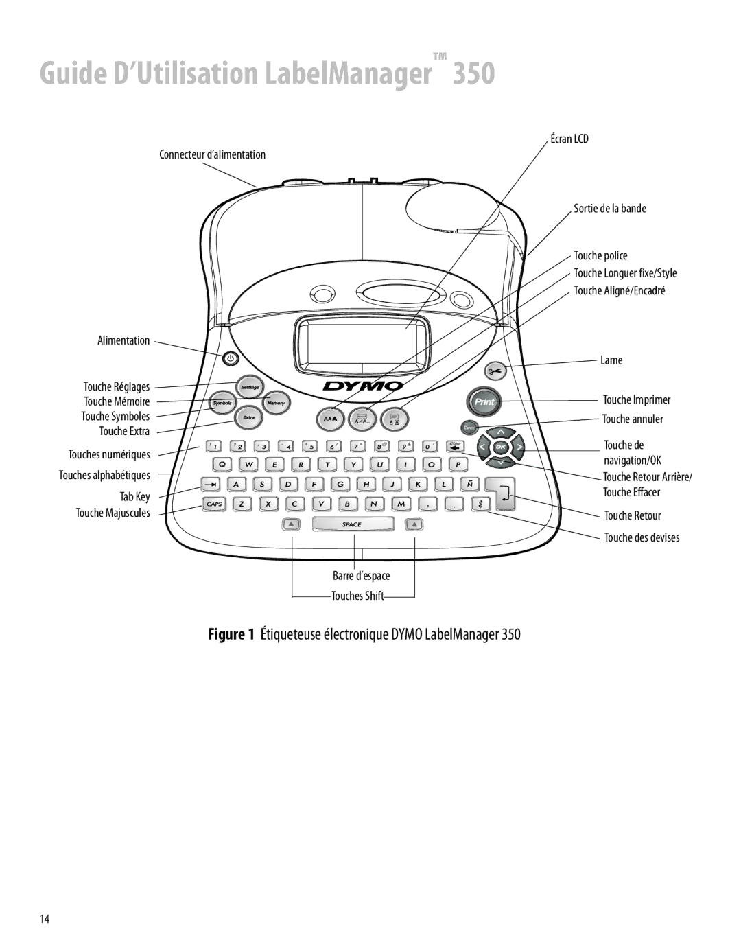 Dymo 350 manual Guide D’Utilisation LabelManager 