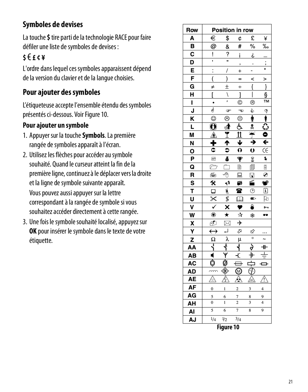 Dymo 350 manual Symboles de devises, Pour ajouter des symboles, $ € £ ¢ ¥, Pour ajouter un symbole 