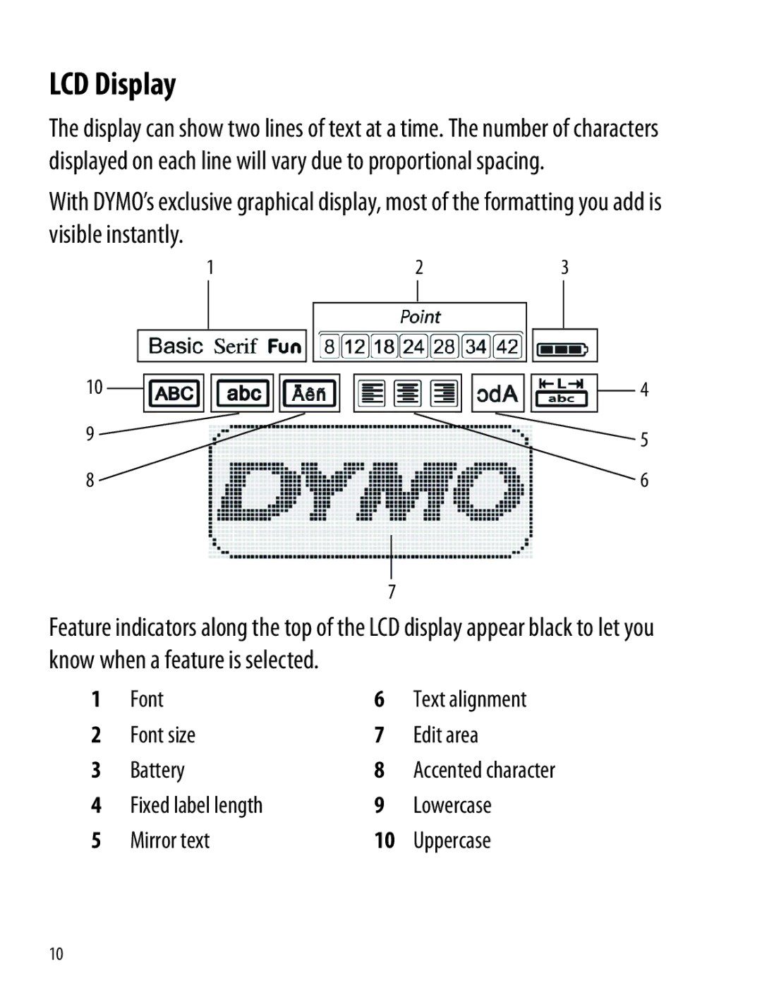 Dymo 360D manual LCD Display 