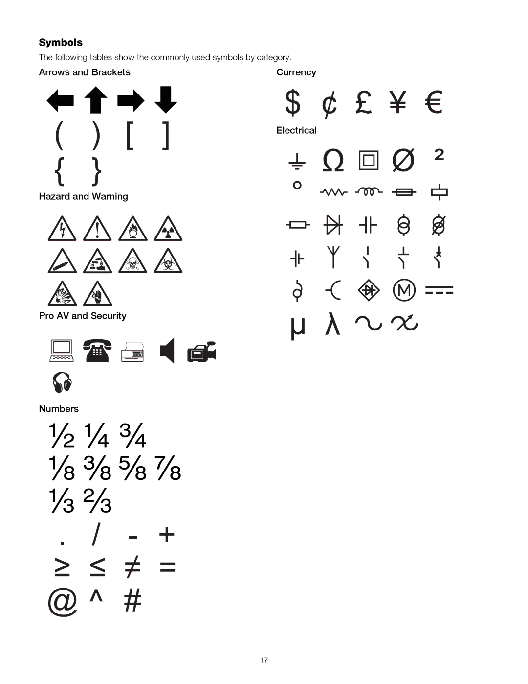 Dymo 4200 manual Symbols, Arrows and Brackets Currency Hazard and Warning, Pro AV and Security, Numbers, Electrical 