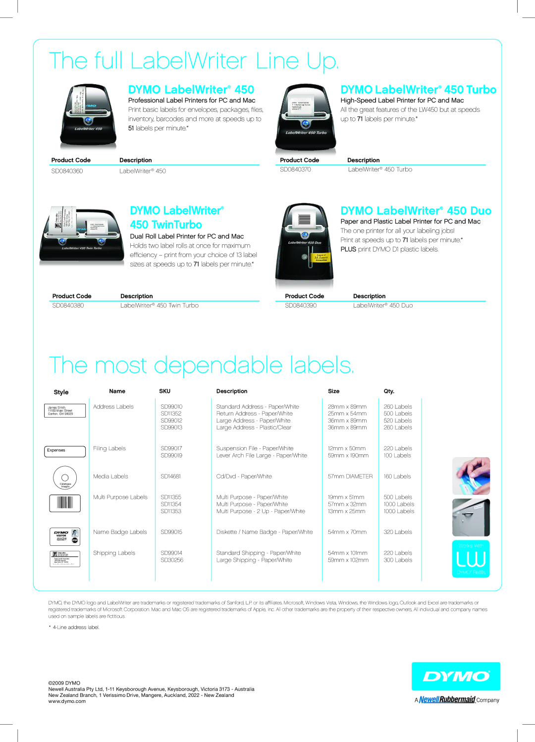 Dymo 450 TURBO quick start Full LabelWriter Line Up, Most dependable labels, Dymo LabelWriter 450 Turbo 