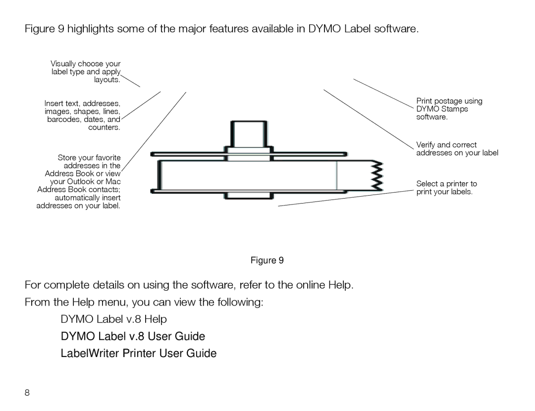 Dymo 450&450 turbo quick start Dymo Label v.8 User Guide LabelWriter Printer User Guide 