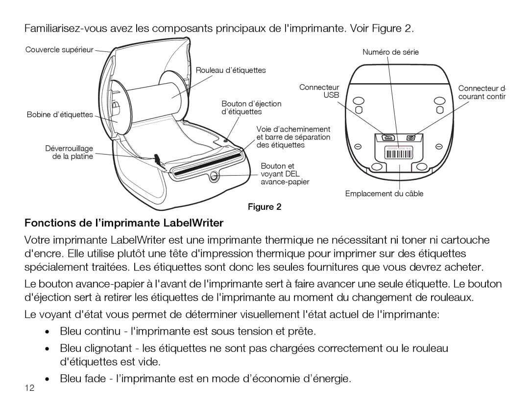 Dymo 4XL manual Fonctions de l’imprimante LabelWriter 