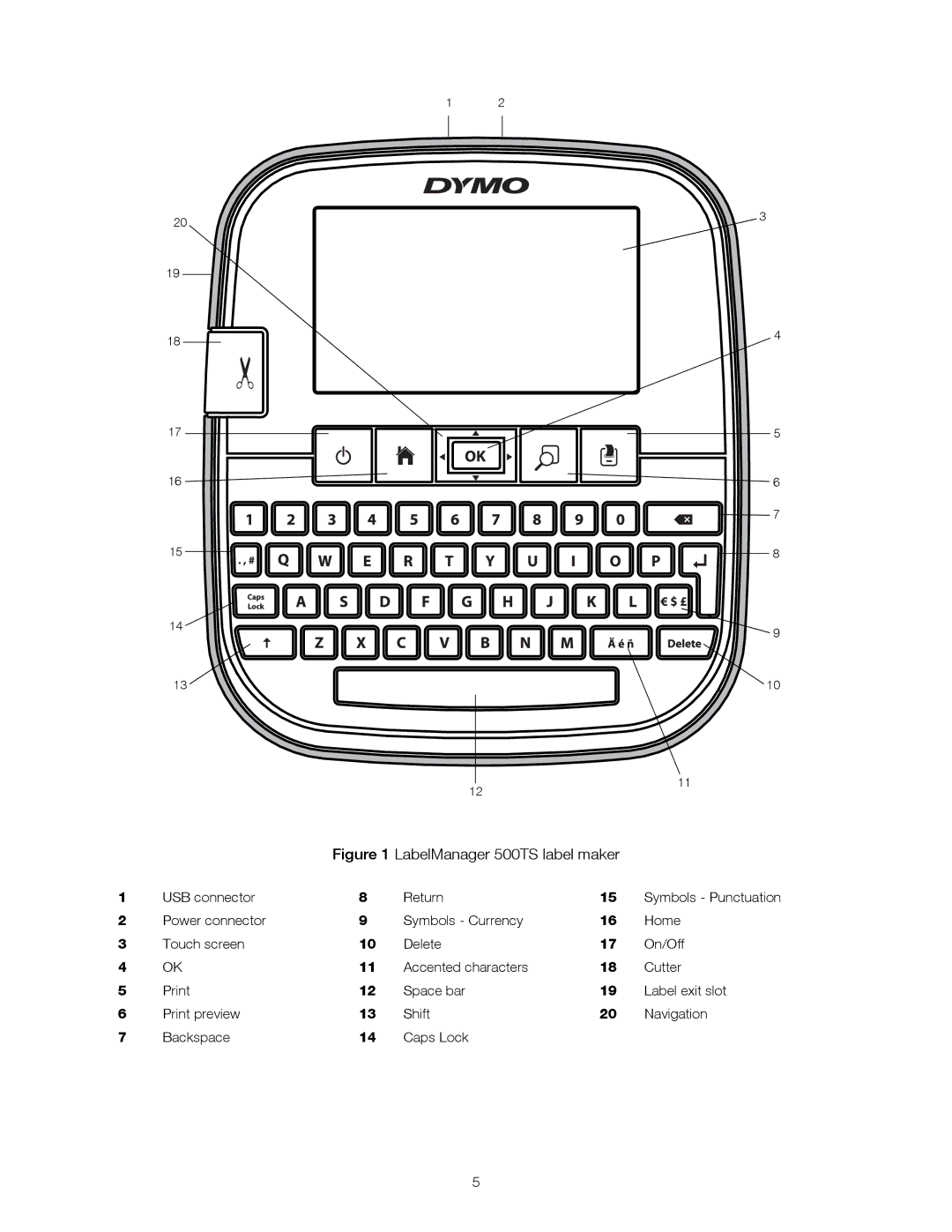 Dymo 1790417 manual LabelManager 500TS label maker 