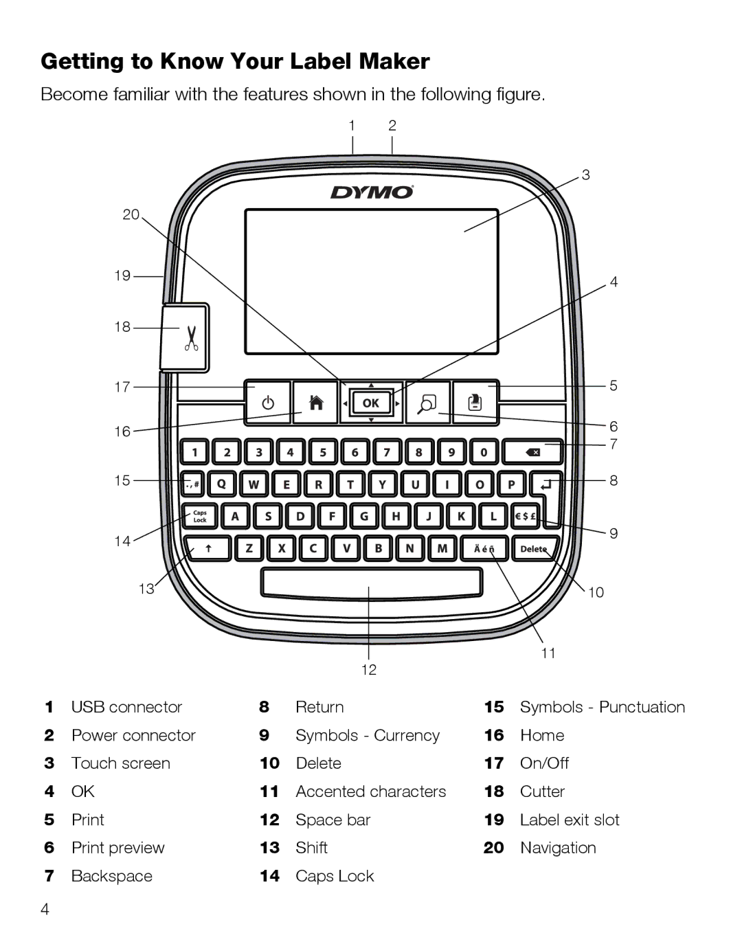 Dymo 500TS warranty Getting to Know Your Label Maker 