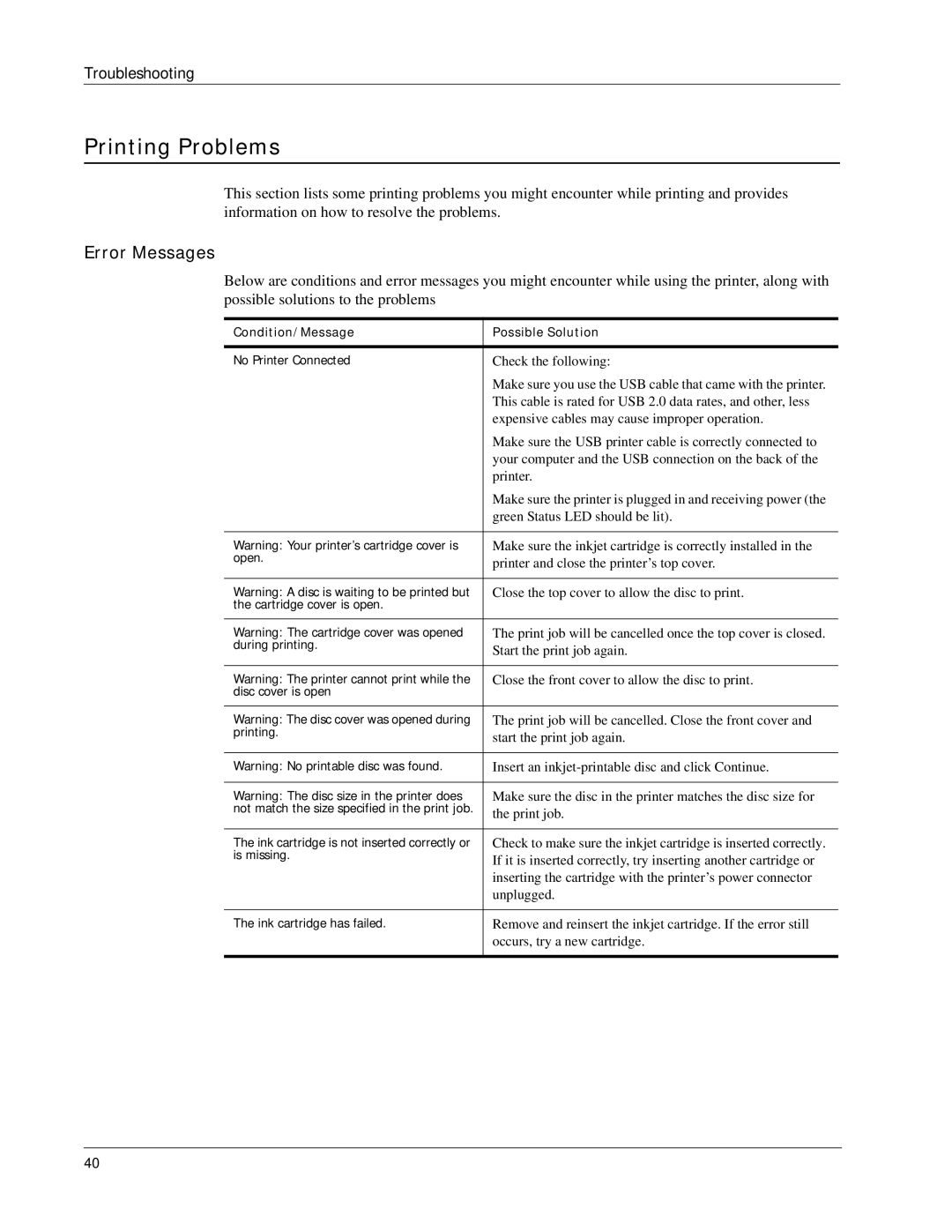 Dymo DiscPainter manual Printing Problems, Error Messages 