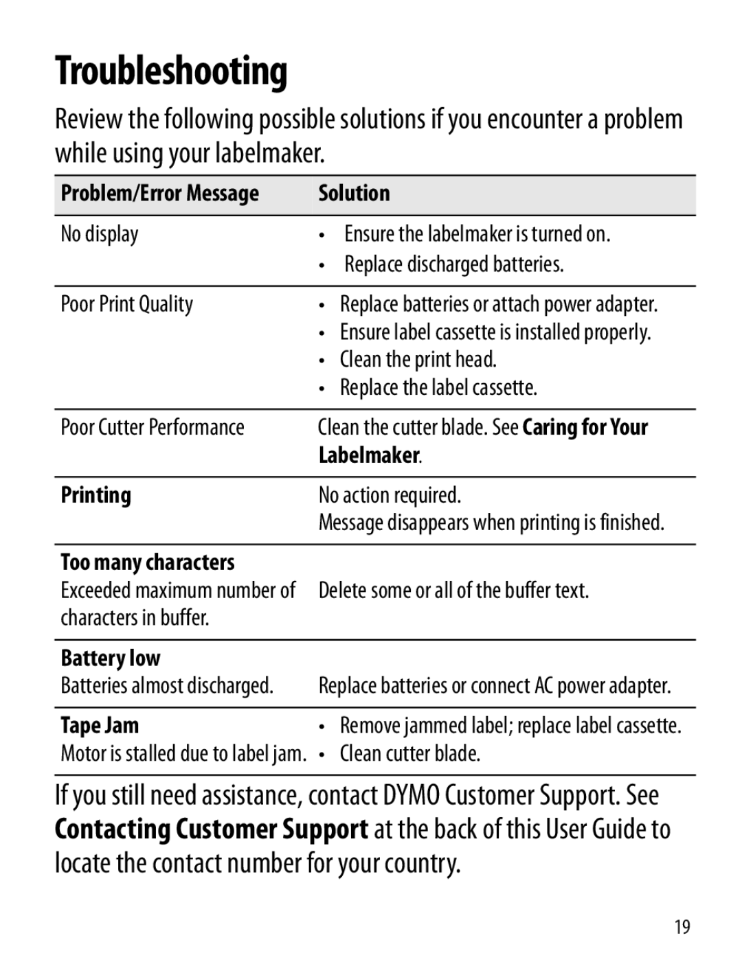 Dymo Labelmaker manual Troubleshooting 