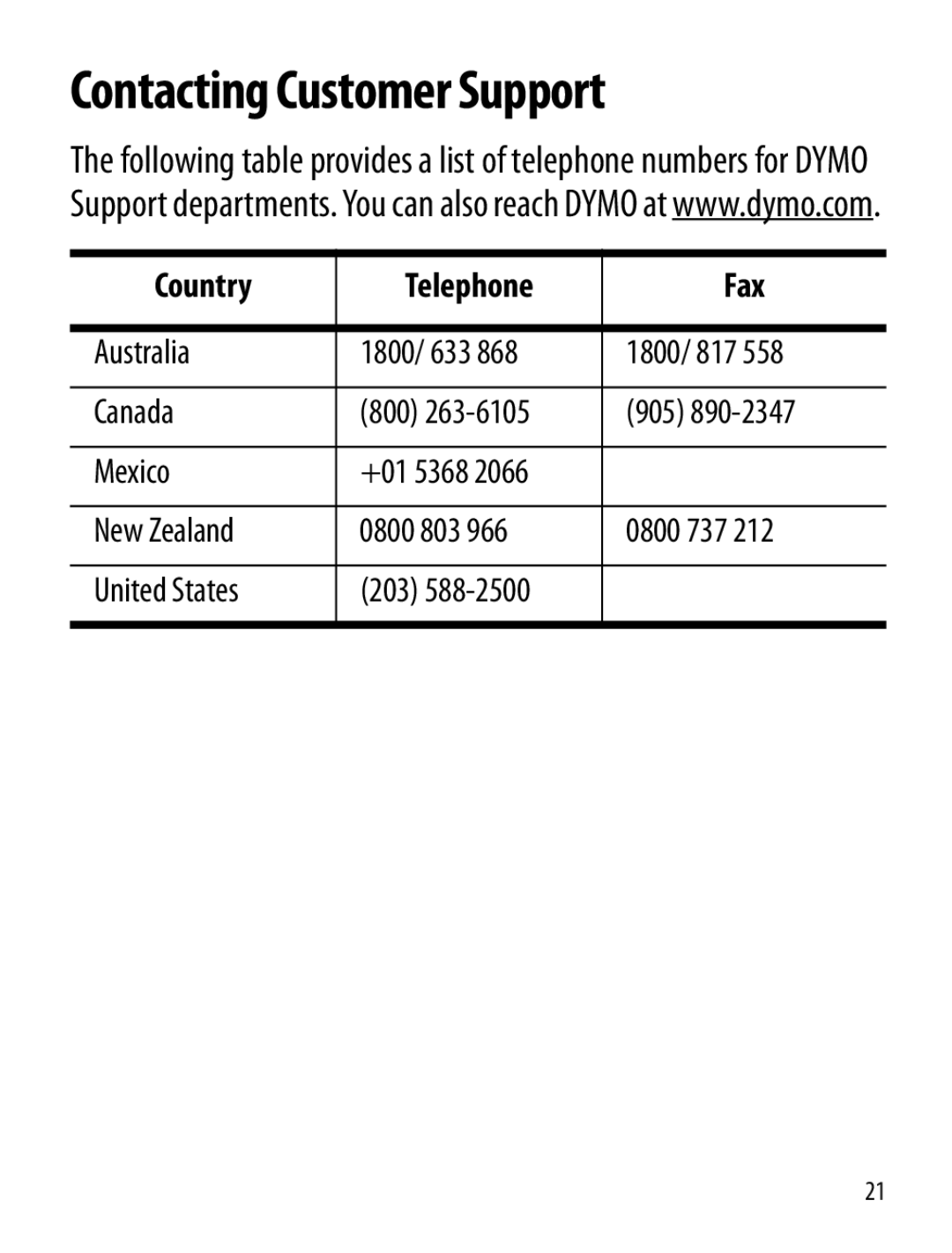 Dymo Labelmaker manual Contacting Customer Support, 800, +01 5368, 203 