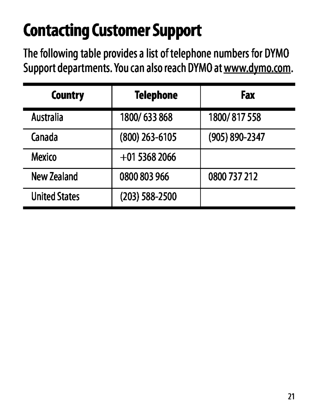 Dymo Labelmaker manual Contacting Customer Support, Country, Telephone 