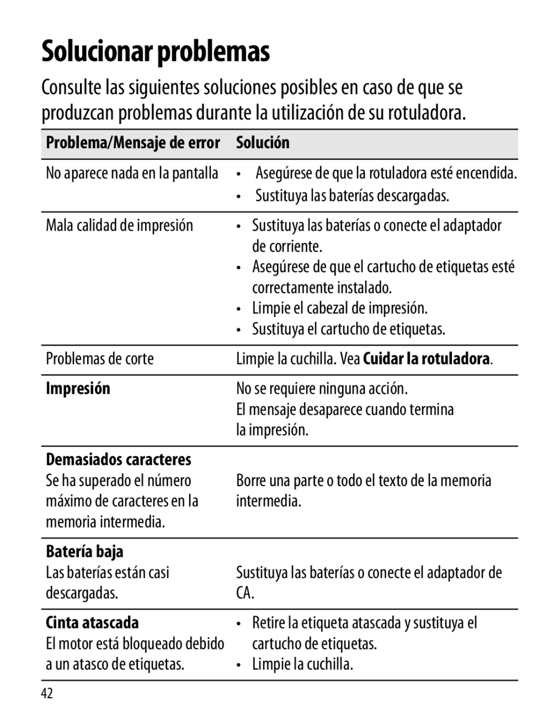 Dymo LT100-H manual Solucionar problemas, Solución 