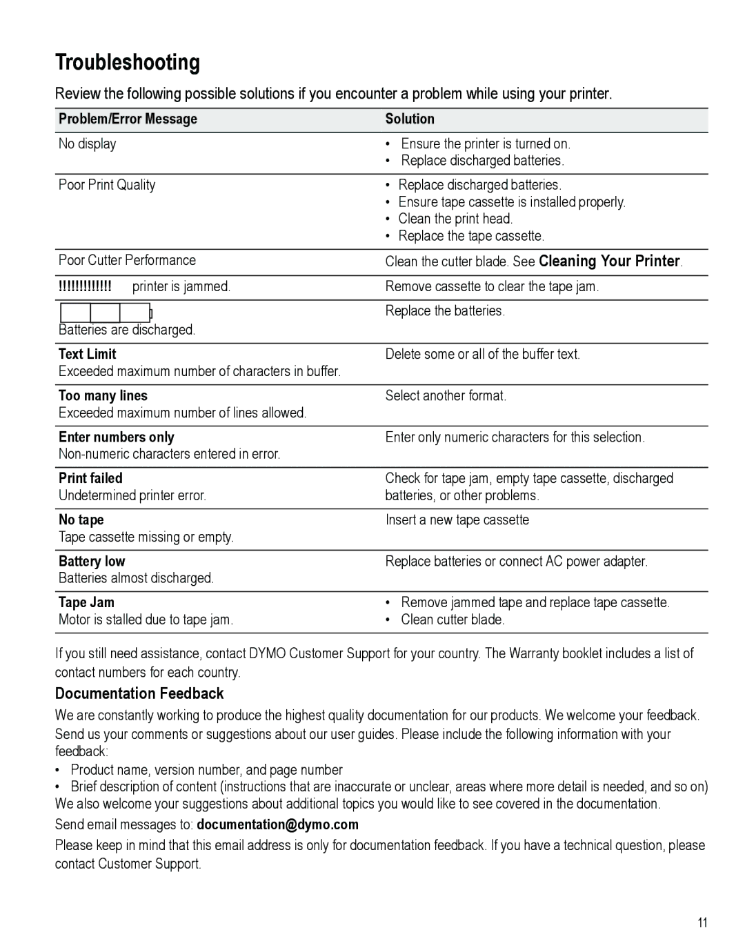 Dymo PRO 5000 manual Troubleshooting, Documentation Feedback 