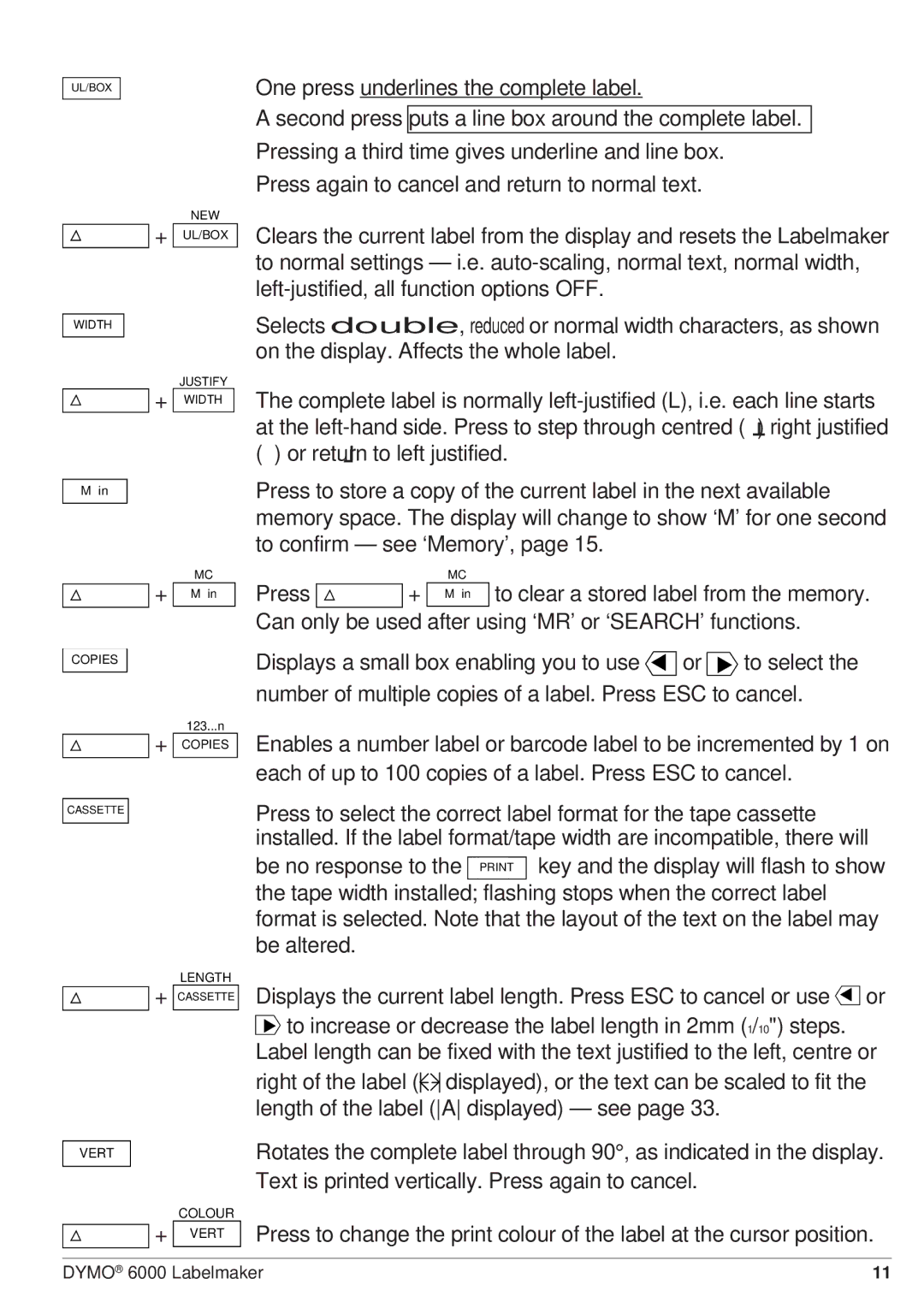 Dymo RH-6000 manual Copies 