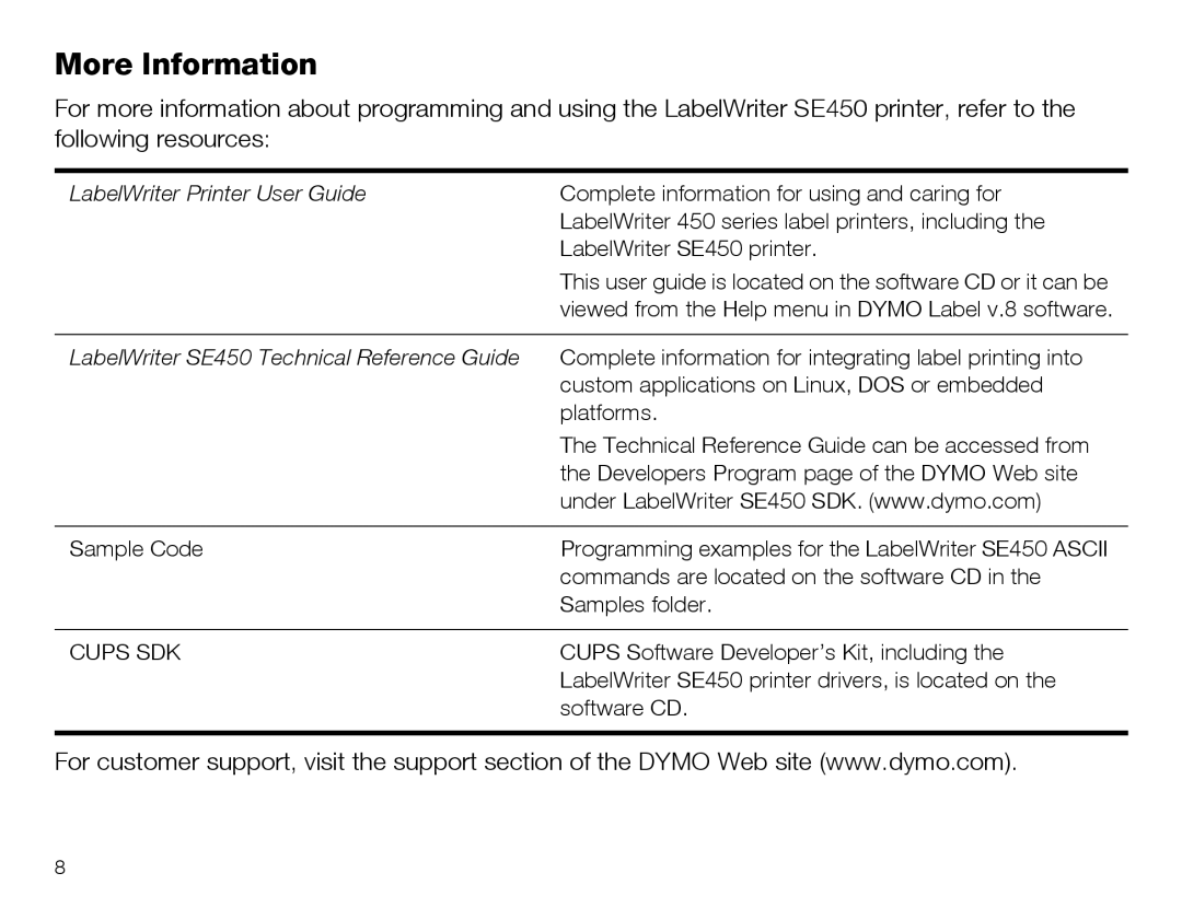 Dymo SE450 quick start More Information, Cups SDK 