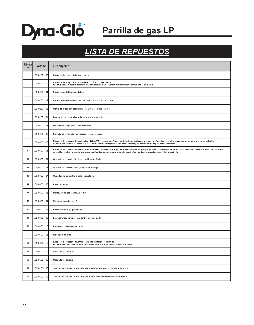 Dyna-Glo DGP350NP-D user manual Lista DE Repuestos, Descripción 