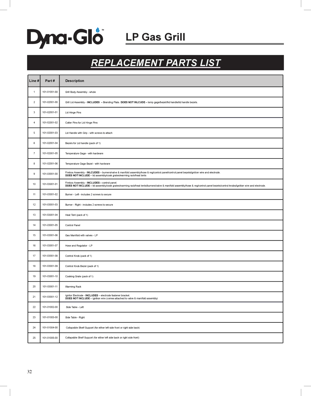 Dyna-Glo DGP350NP-D user manual Replacement Parts List 