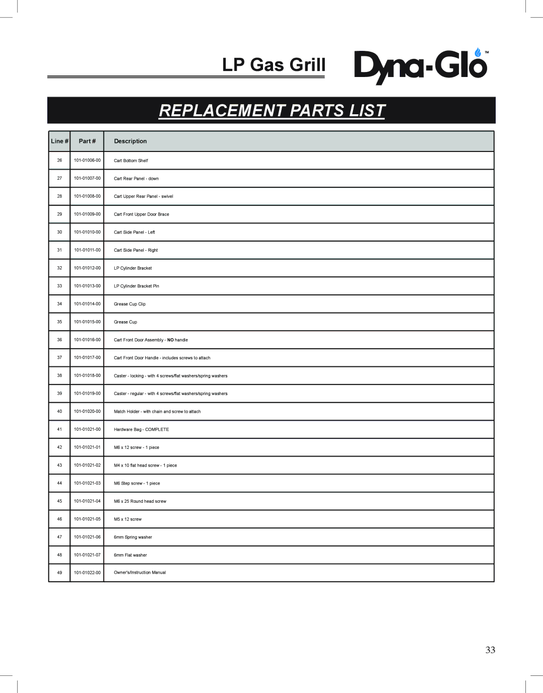 Dyna-Glo DGP350NP-D user manual Replacement Parts List 