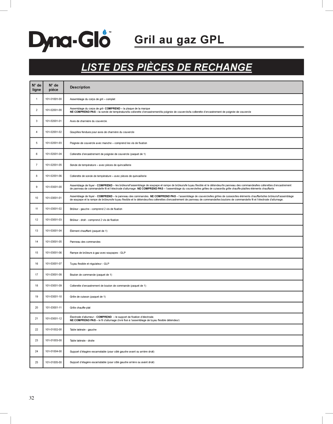 Dyna-Glo DGP350NP-D user manual Liste DES Pièces DE REChANGE 