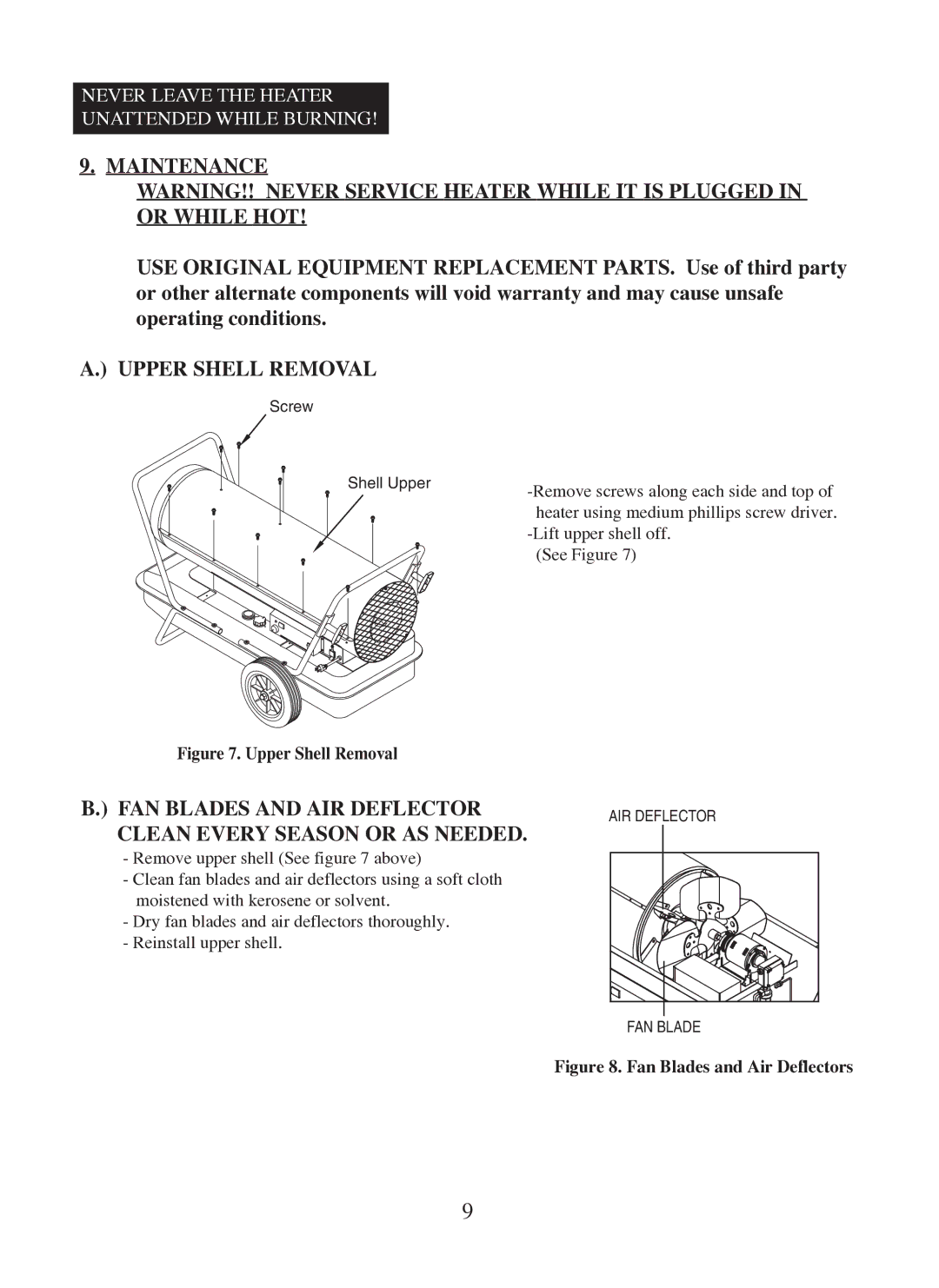 Dyna-Glo KFA400DGD Maintenance, Upper Shell Removal, FAN Blades and AIR Deflector, Clean Every Season or AS Needed 