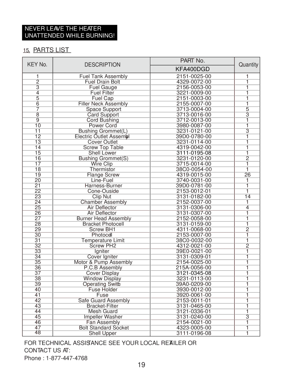 Dyna-Glo KFA400DGD user manual Parts List 