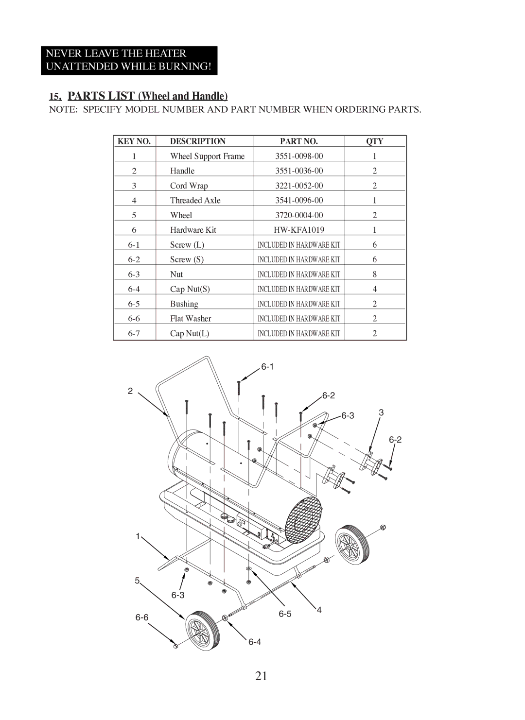 Dyna-Glo KFA400DGD user manual Parts List Wheel and Handle 