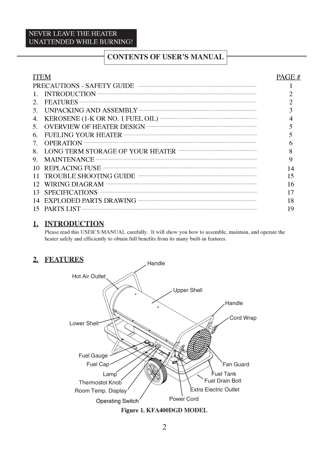 Dyna-Glo KFA400DGD user manual Contents of USER’S Manual 